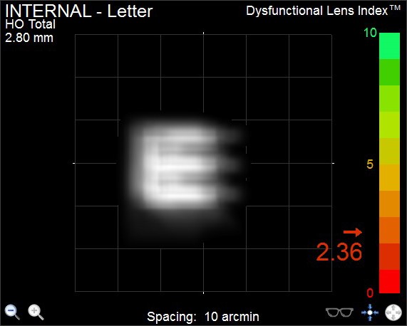 Internal - Letter E Display