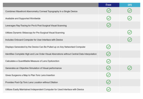 itrace excel itrace excel