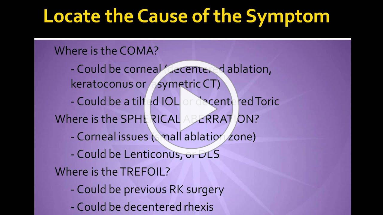 Locate the cause of the symptom video of iTrace