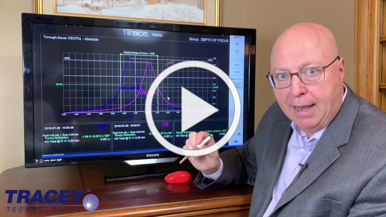 iTrace's Depth Of Focus presentation