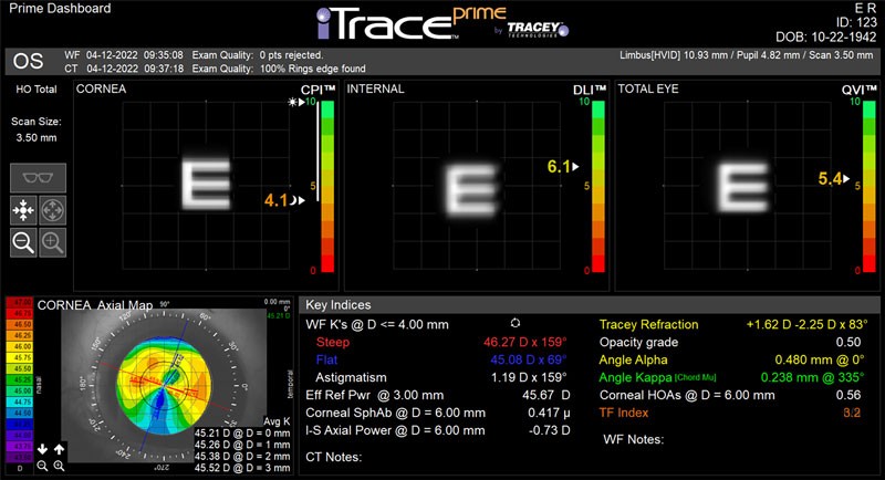 Prime Dashboard display at Tracey